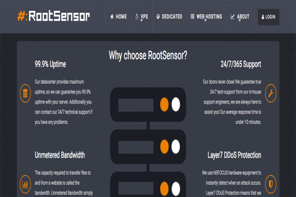 #优惠# RootSensor - $1.5/mo OpenVZ 1核 256M 15G 无限流量 1Gbps 罗马尼亚